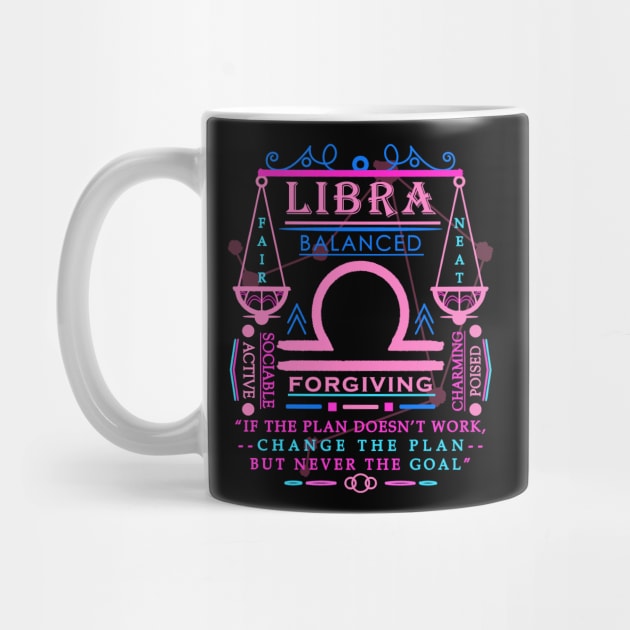 LIBRA by Resol